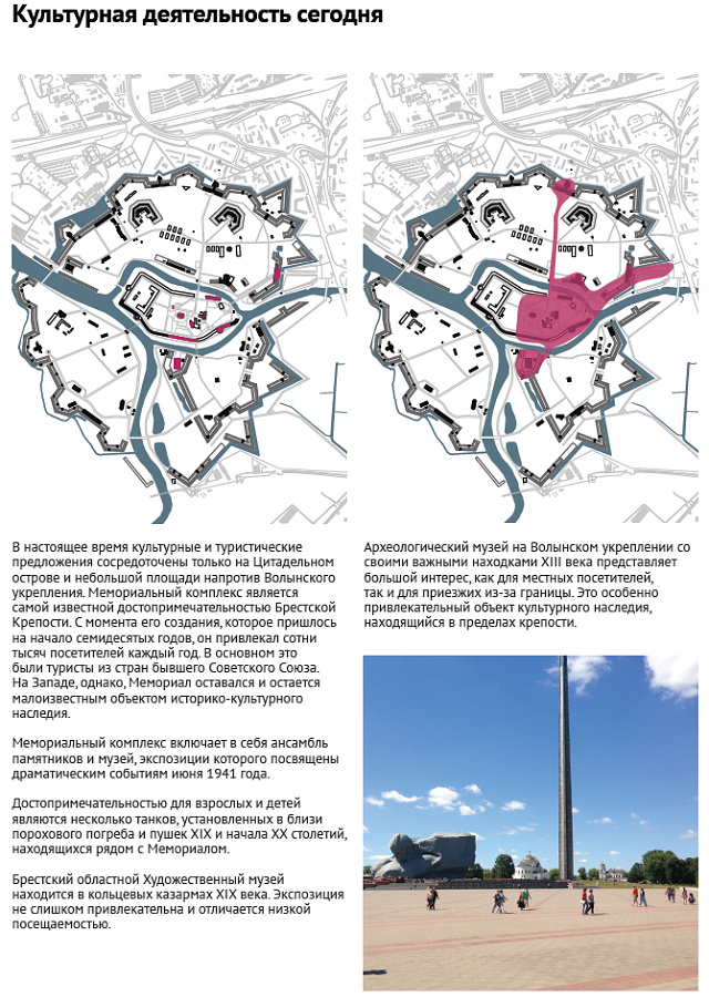 Проект «Брест-2019»: концепцию развития и сохранения Брестской крепости представил европейский эксперт-музеолог Дитер Богнер - фото Проект «Брест-2019»: концепцию развития и сохранения Брестской крепости представил европейский эксперт-музеолог Дитер Богнер - фото